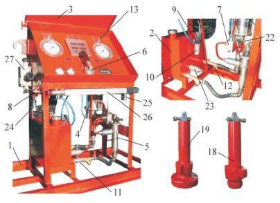 Hydraulic Operated Drilling Choke Control Panel -1